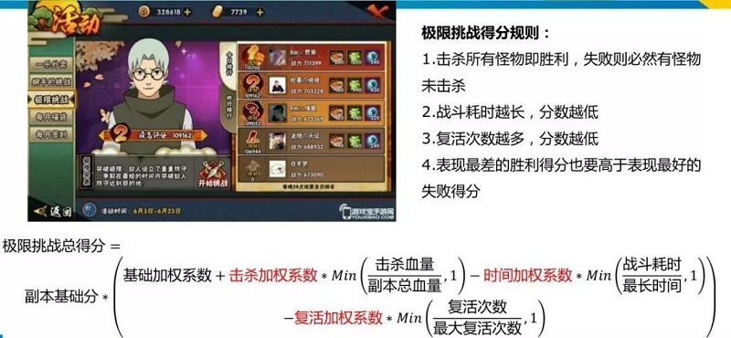 TCG彩票
游戏策划
