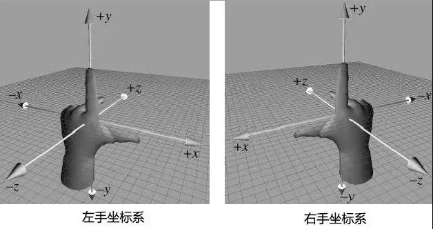 TCG彩票
3D