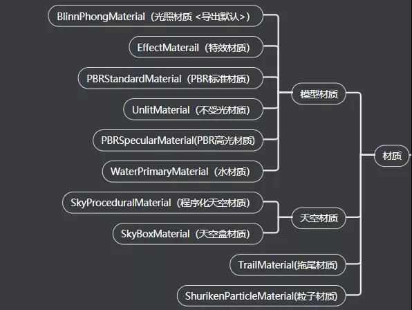 TCG彩票
3D