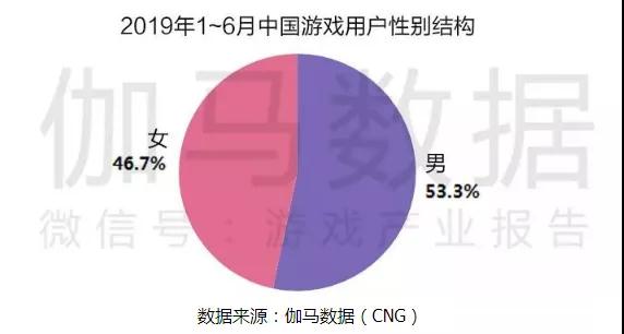TCG彩票
游戏学校