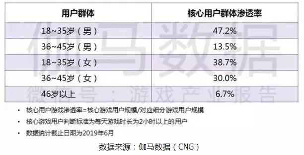 TCG彩票
游戏学校